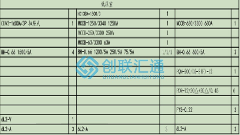 800kva箱變